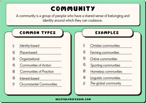 2ez.community|community examples.